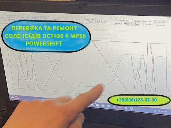 Перевірка гідроблоків та соленоїдів АКПП photo