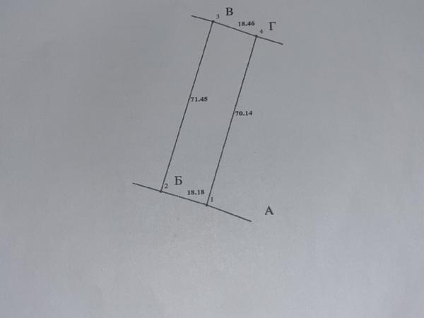 Земельна ділянка фото