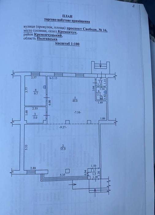 Оренда photo 2