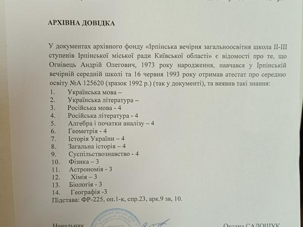 Втрата атестата про середню освіту фото