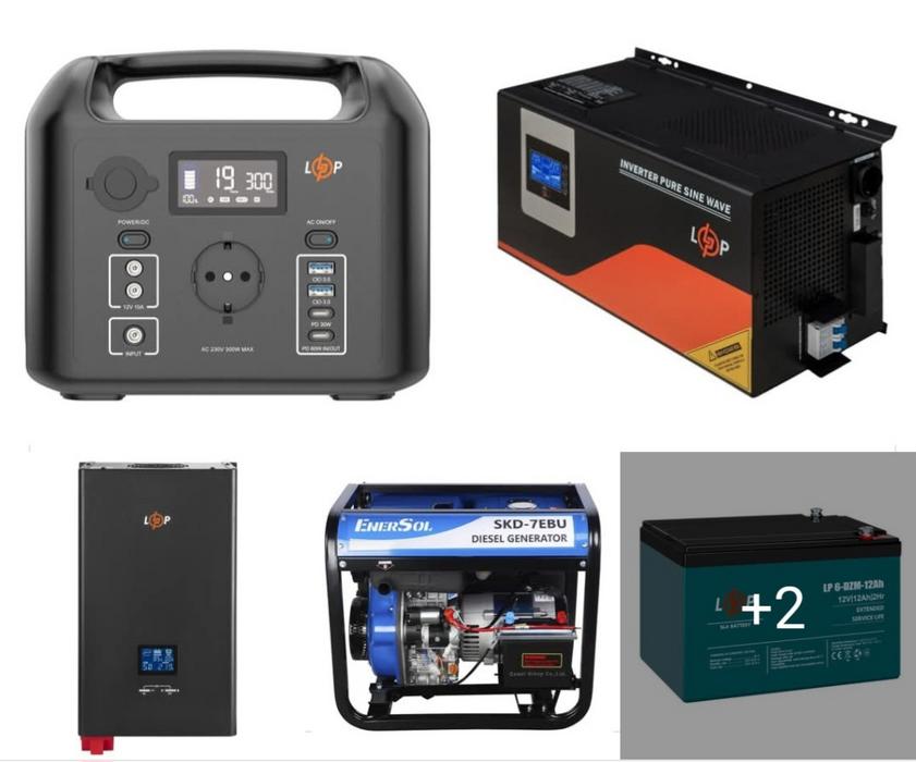 Зарядні станції та аккумуляторы фото 1