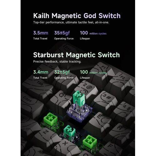 Клавіатура MCHOSE Jet 75 Topographic Black photo 3