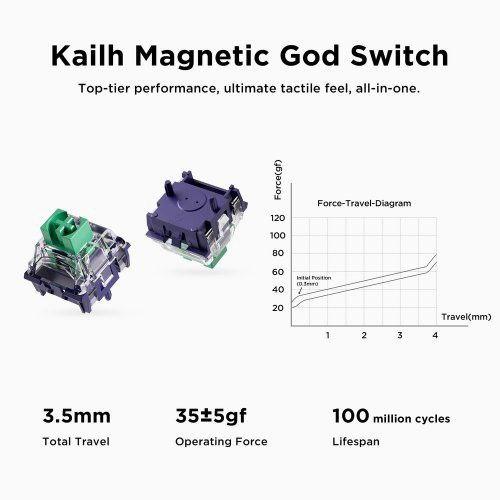 Клавіатура MCHOSE Jet 75 Topographic Black photo 5