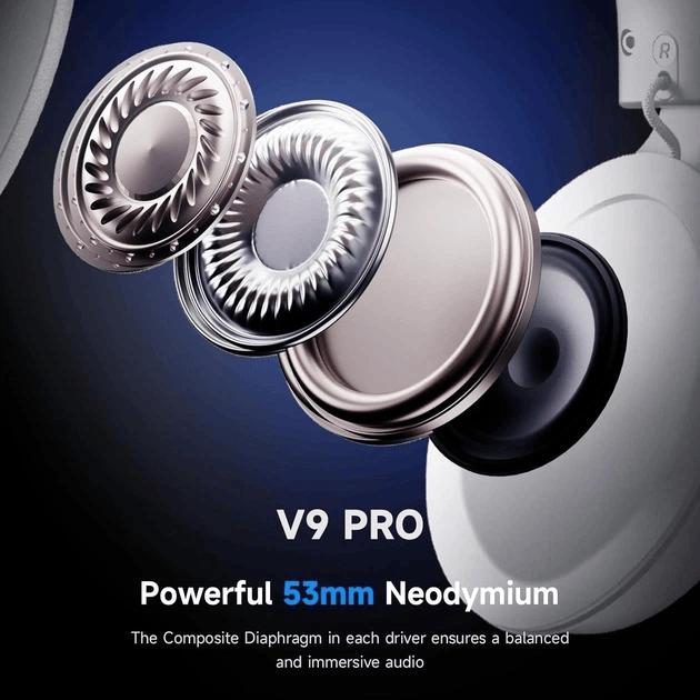 Навушники Mchose V9 Pro Sky White photo 3