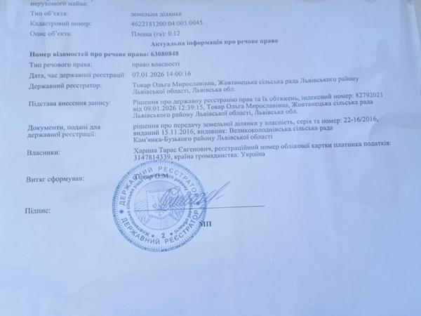 Земельна ділянка фото