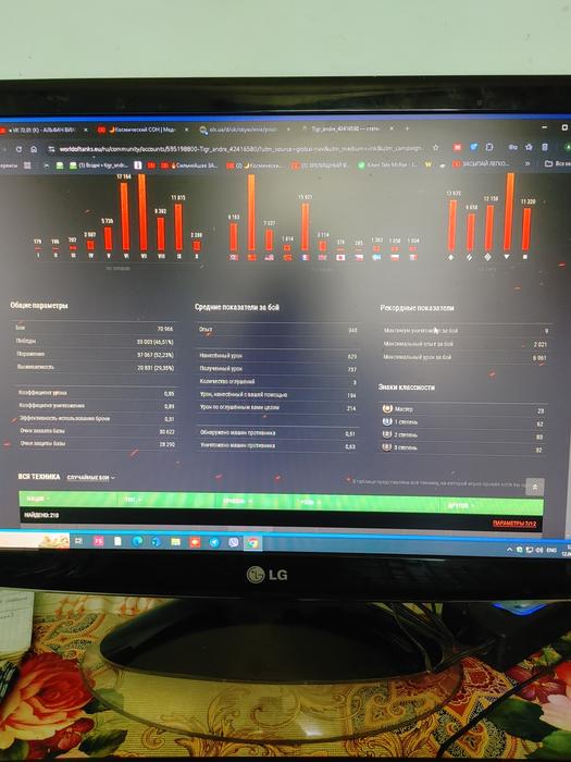 СВОЙ Аккаунт в World of Tanks фото 3