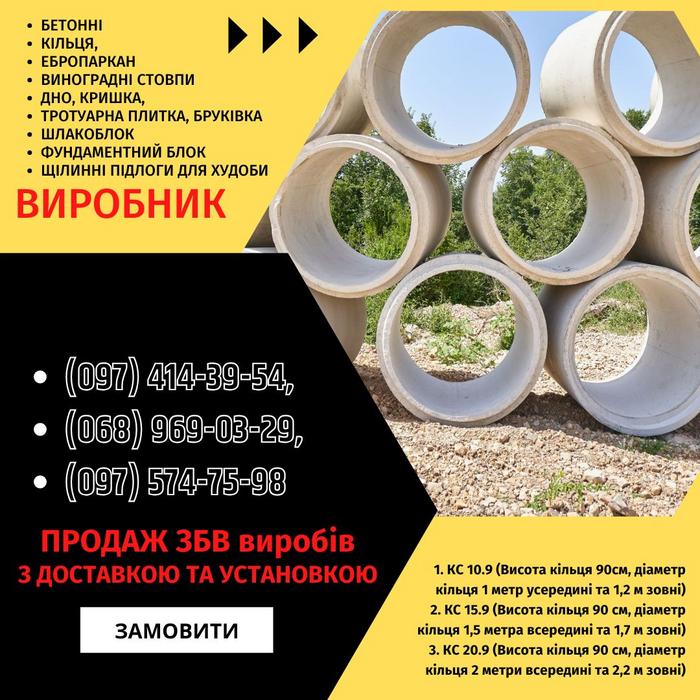 Якісні ЗБВ та Металовироби від Виробника у Кривому фото 1
