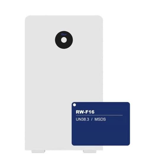 Альтернатива єнергетика photo 7