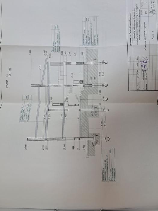 Продам будинок photo 9