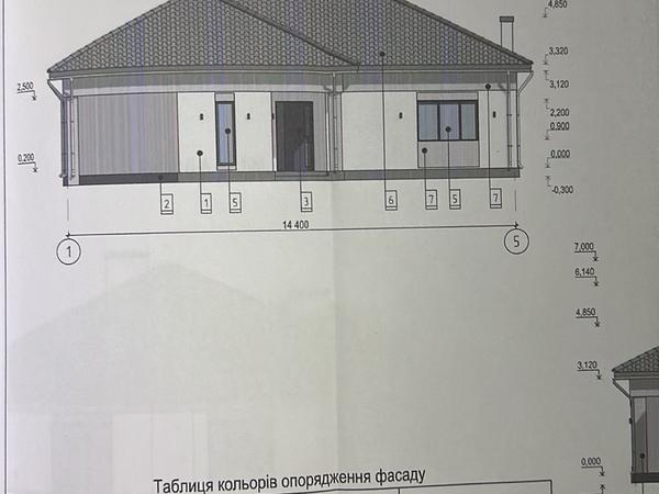 Початкове будівництво photo