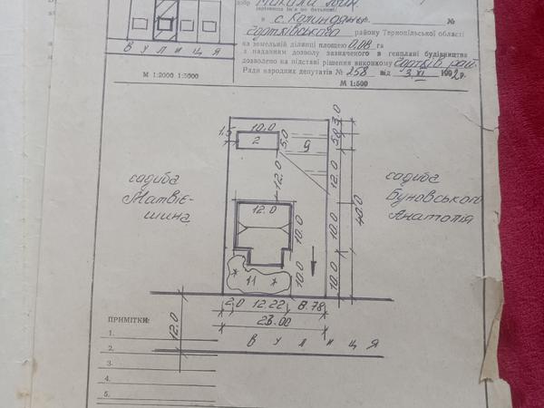 Земельна ділянка photo