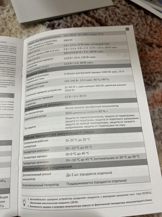 Продам EkoFlow Delta 2 max photo 5