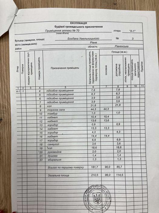 ОРЕНДА КОМЕРЦІЙНОГО ПРИМІЩЕННЯ фото 7