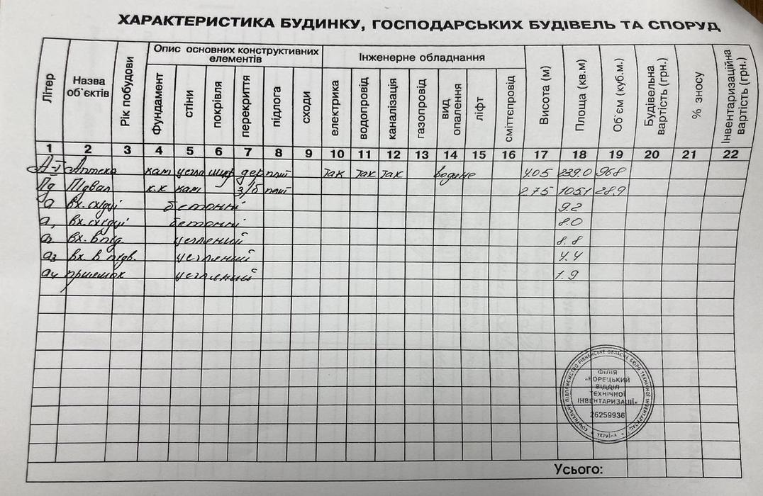 Продаж комерційного приміщення фото 12