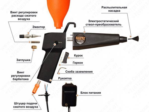 електростатичний пистолет Старт 50 photo